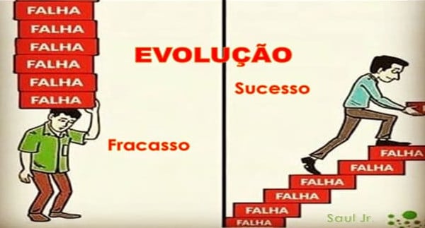 artigo