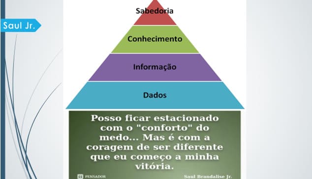 artigo