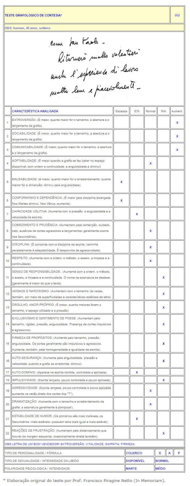 Análise grafológica Nº2